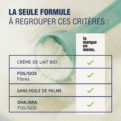 Carton de 6 boîtes Lait Infantile Bio Age 1